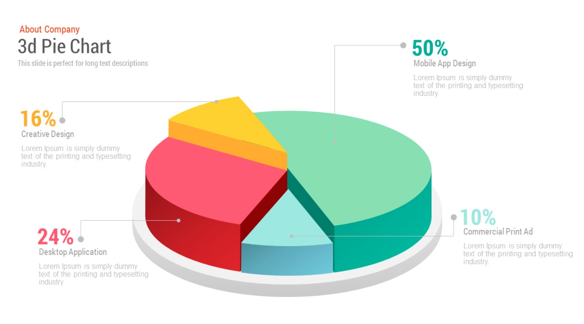 Пай аи. Pie Chart – секторная диаграмма. Круговая диаграмма (pie Chart). Дизайнерские диаграммы. Креативные диаграммы.